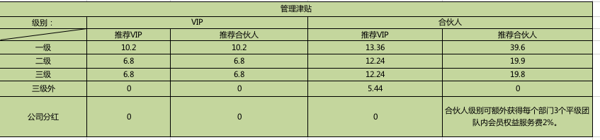 image_1clu558bk18c41oojdo71jbr1uvtm.png-26.8kB