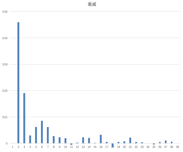 image_1bdtppk6e1e511ilpalm17381c3g9.png-20.7kB