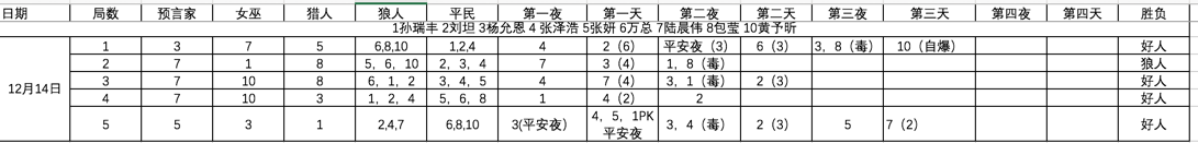 image_1b3u59onh5veu42mjg1otkrl7m.png-48.3kB