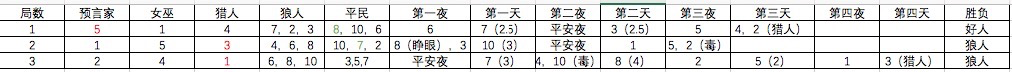 image_1b3h4k6j4hj516v99g6vn162s9.png-104kB