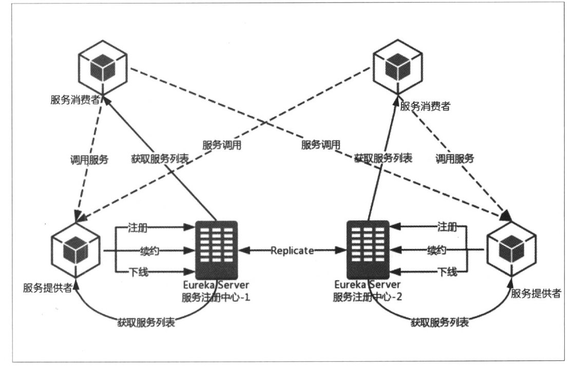 PNG 图像.png-276.1kB