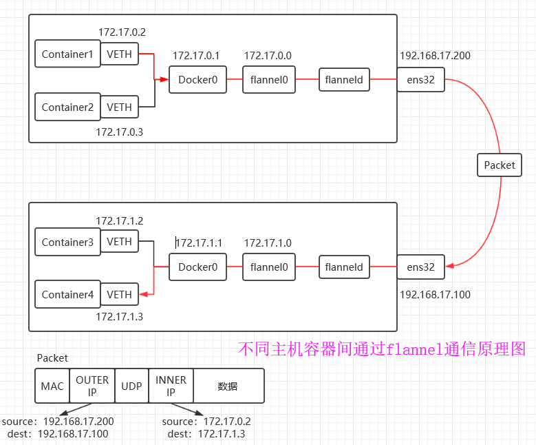 image_1d2huid6712qo1v9d110o1nj4kdt9.png-61.2kB