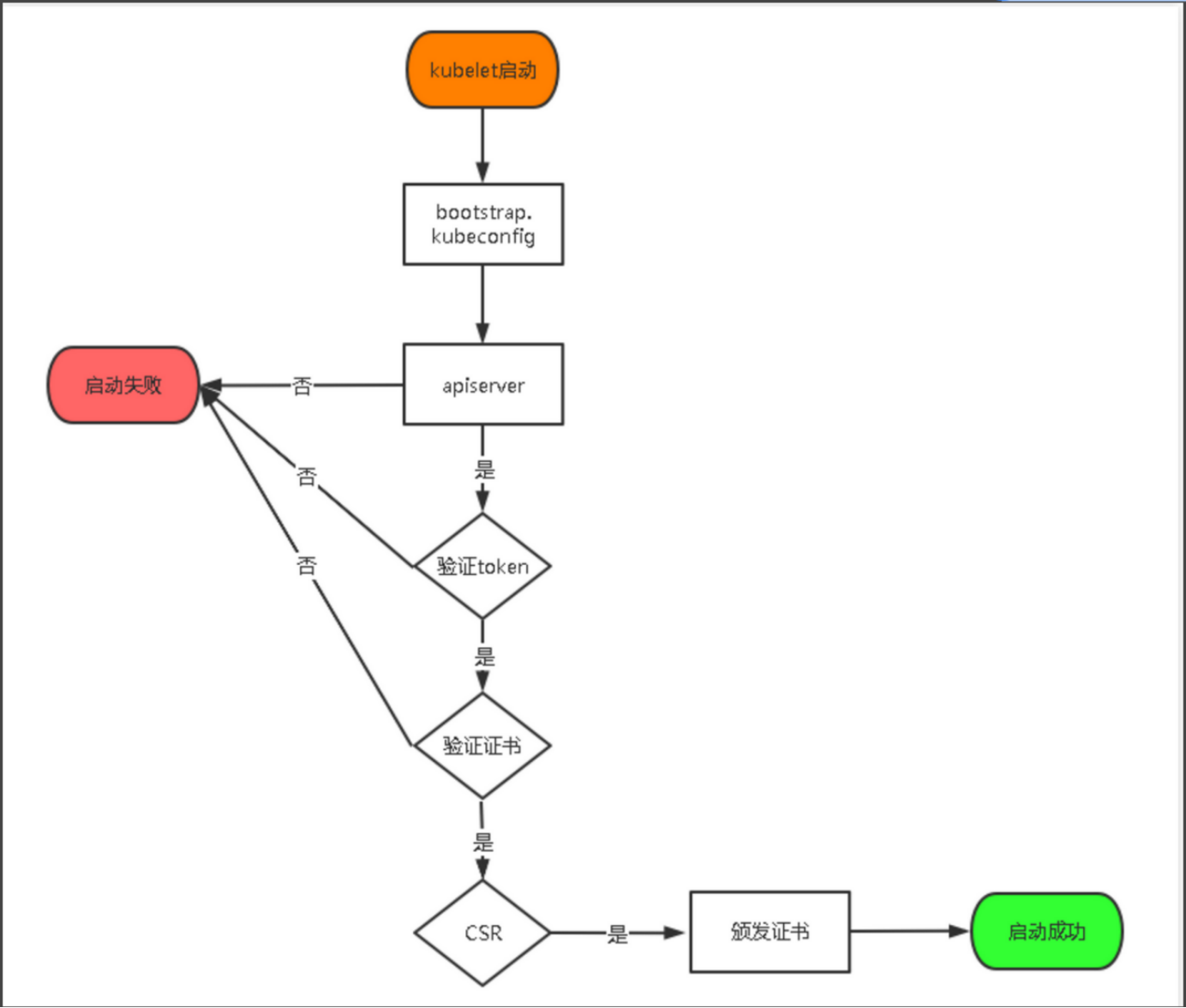 image_1f5fud1k2vs6125s14ib10un1noe4b.png-170.2kB