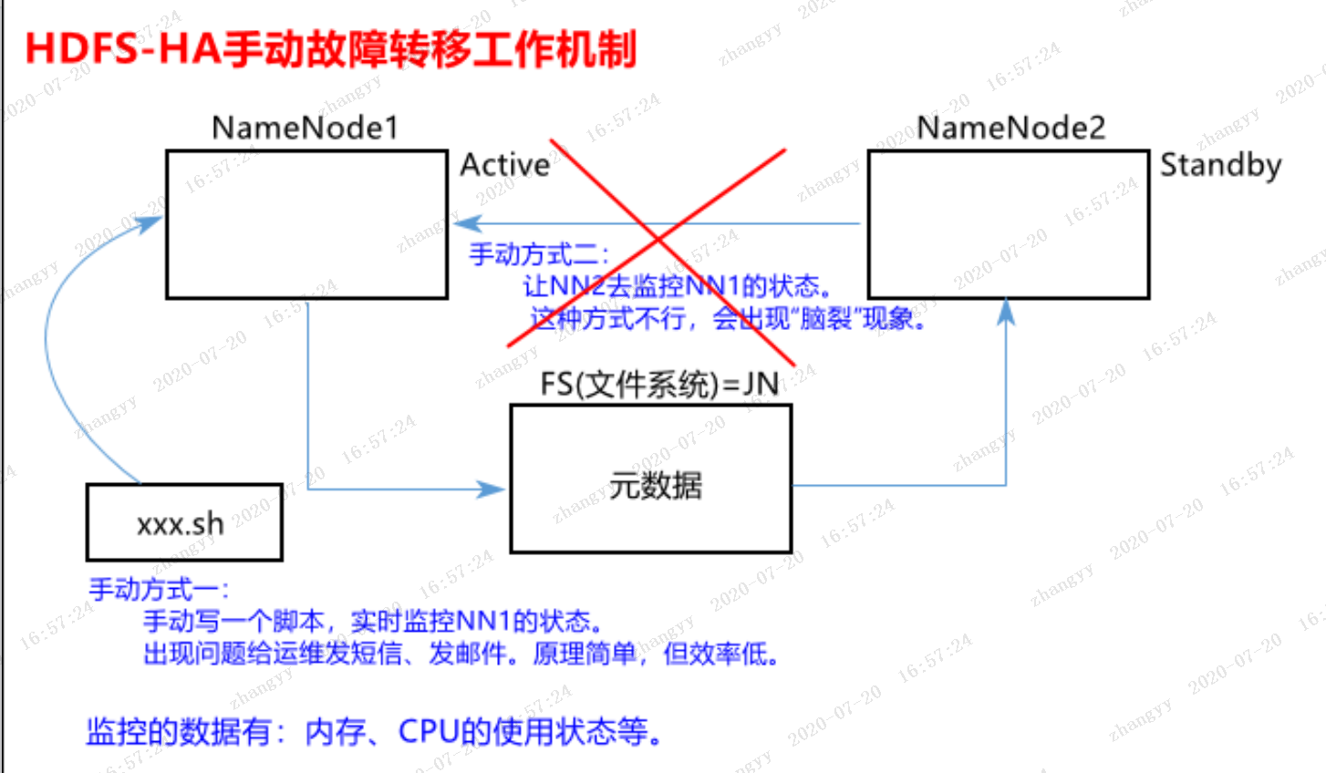 图片.png-262.7kB