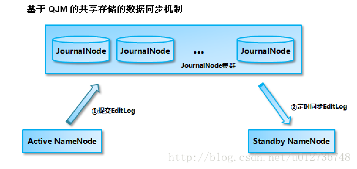 image_1ejguk2mb10guj7luc0ihc22l1g.png-68.9kB