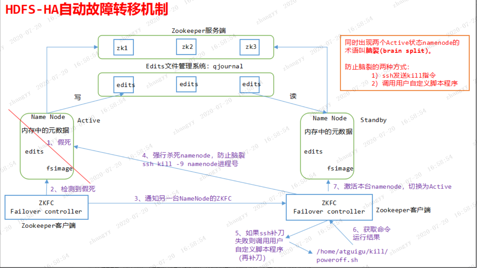 图片.png-288.6kB