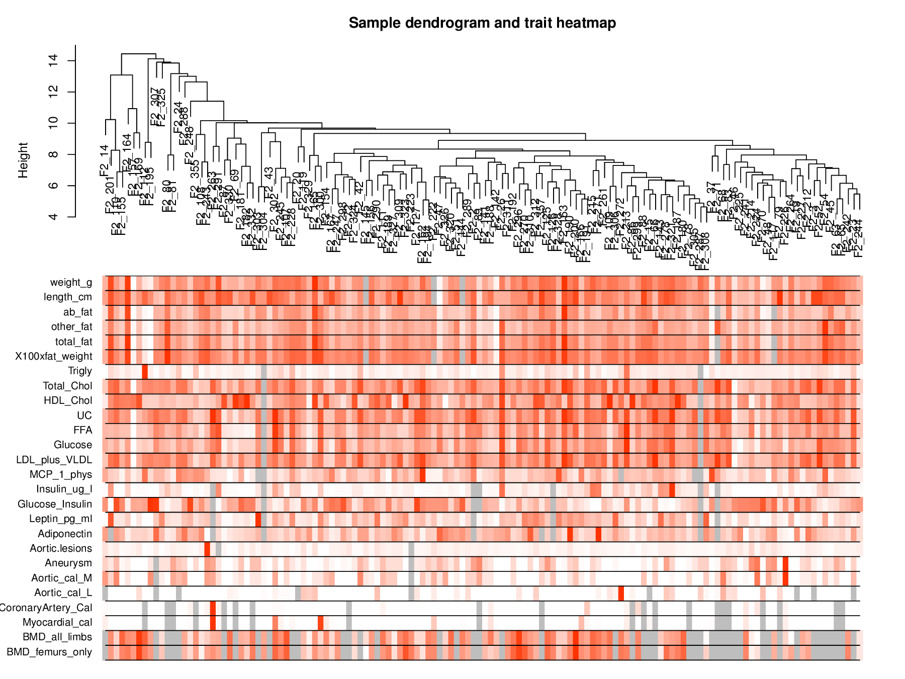 sampleClustering2.png-155.2kB