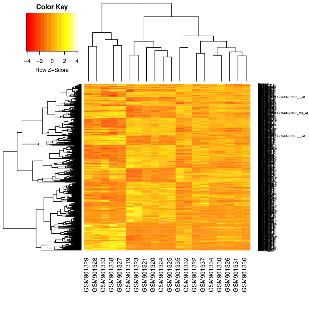 cluster.all.sample.heatmap.png-137.1kB