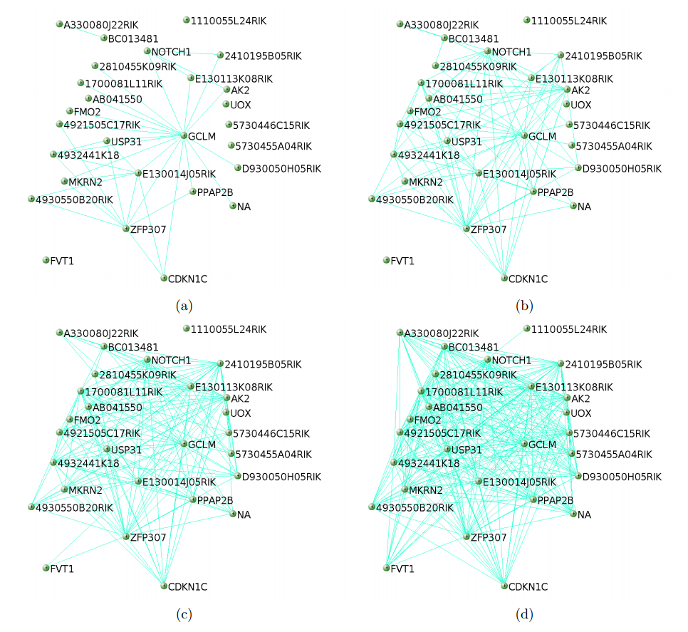 network2.png-351.3kB