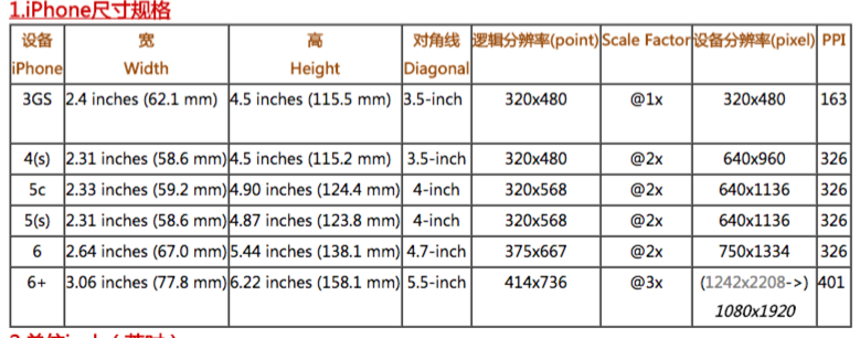 image_1b2psa5ch14jh1klkc0f1uj918m3m.png-160.2kB