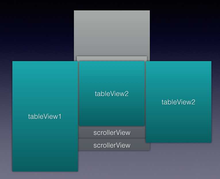 屏幕快照 2016-05-12 下午8.35.00.png-343.2kB