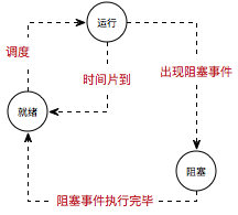 image_1bj6k6m2p1gj41oh4e7h1ohicskm.png-12.5kB