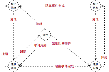 image_1bj6kphk6175f16vohgo7t7lob13.png-24.7kB
