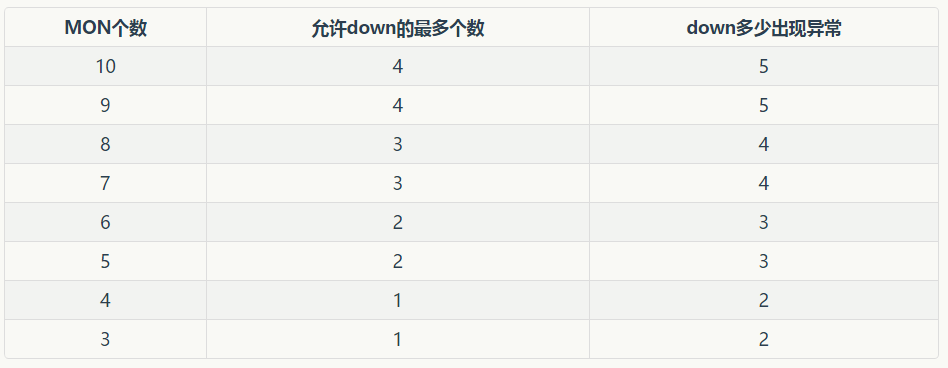 技術分享圖片