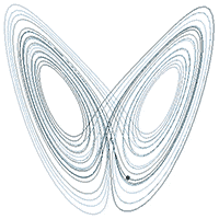 A_Trajectory_Through_Phase_Space_in_a_Lorenz_Attractor.gif-1660.1kB