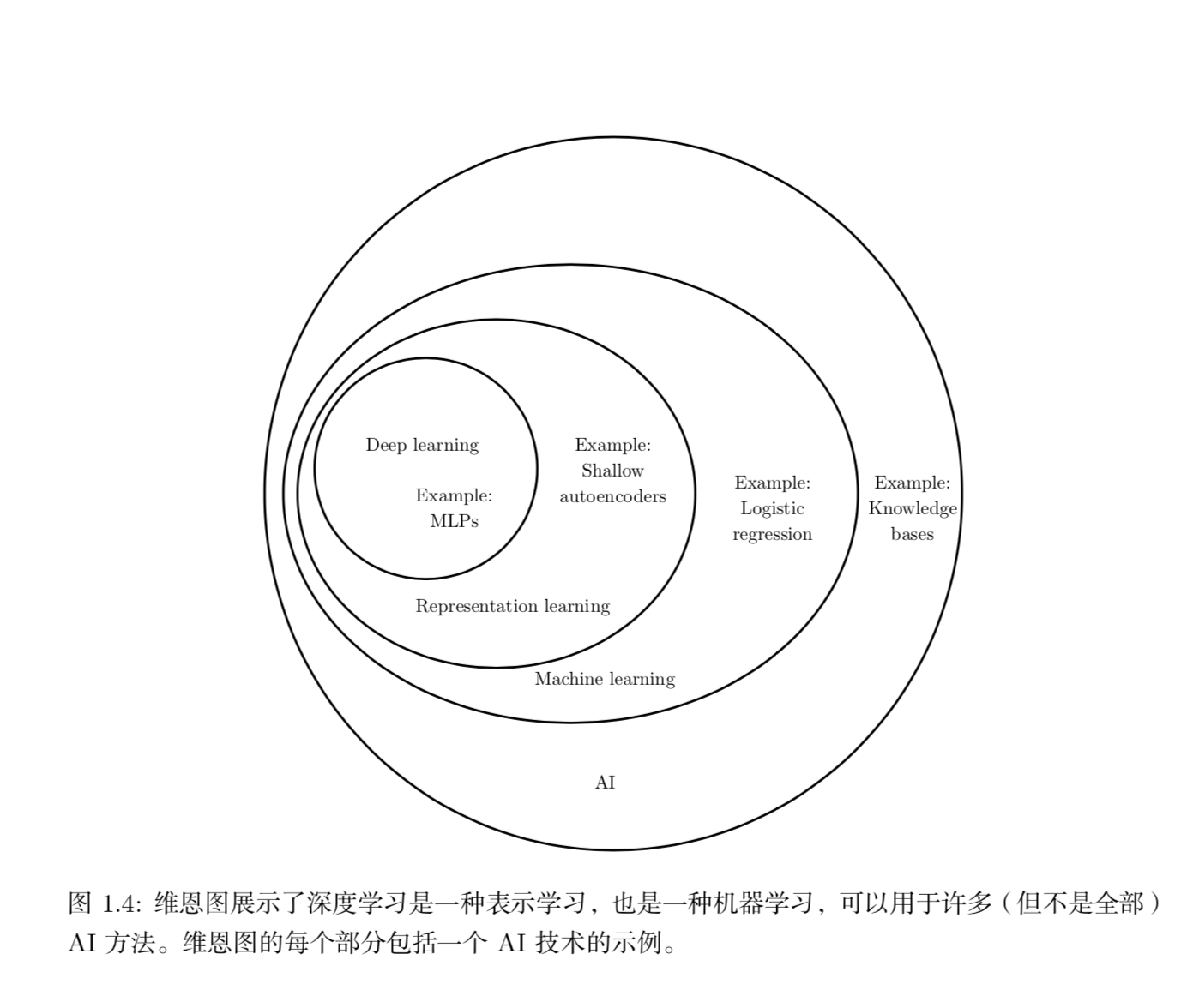 屏幕快照 2018-07-13 上午12.06.40.png-211kB
