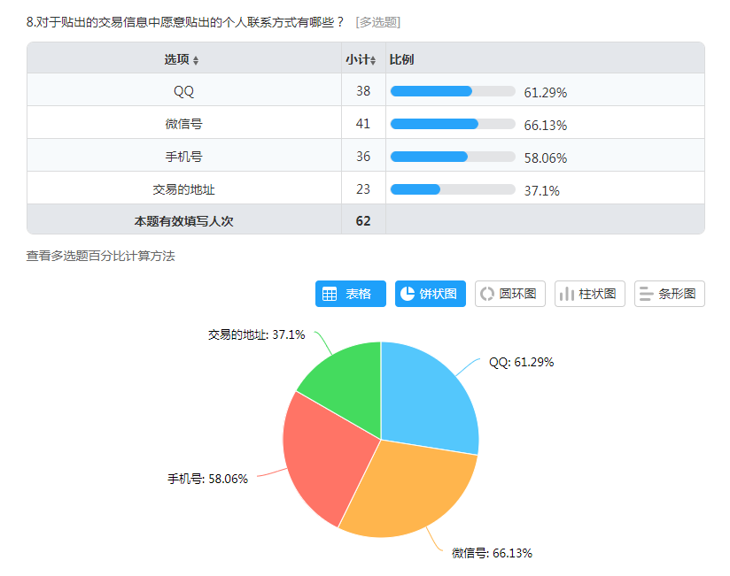 微信小程序是傳銷嗎_小程序是網站嗎_小程序是h5嗎