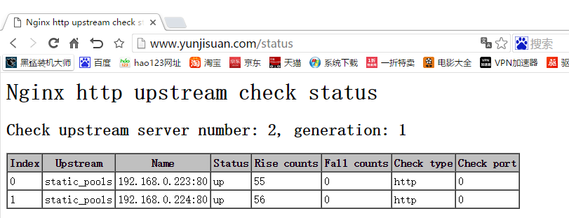 nginx反向代理_weixin_33849215的博客-csdn博客
