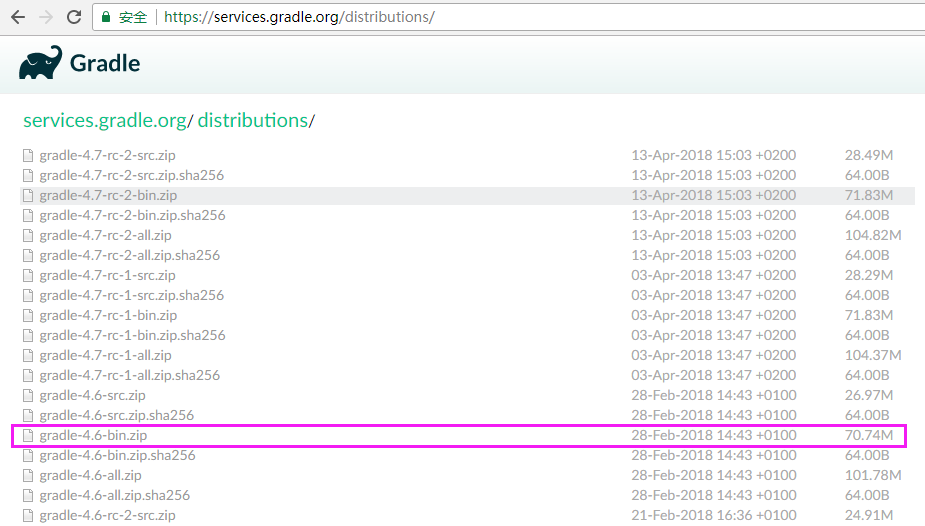 Idea gradle Idea gradle