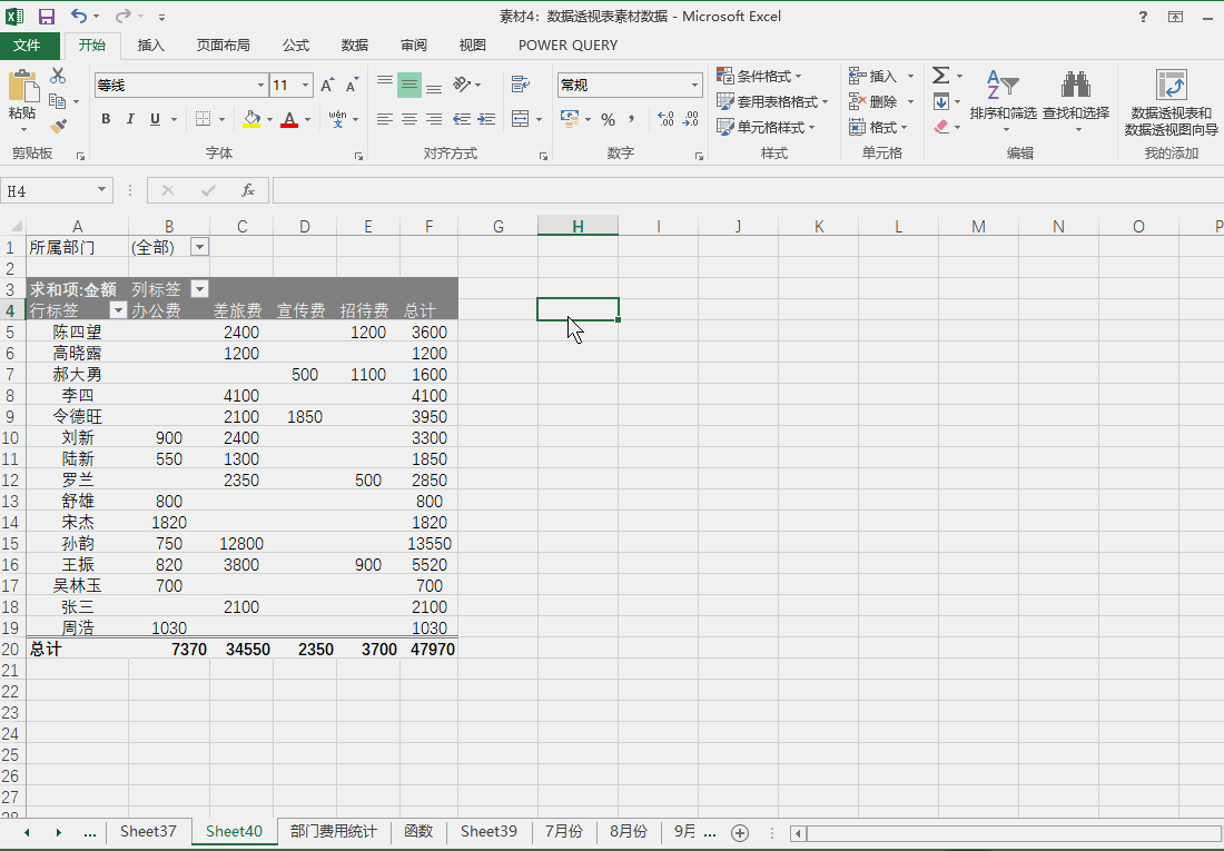 excel图表与数据透视表制作