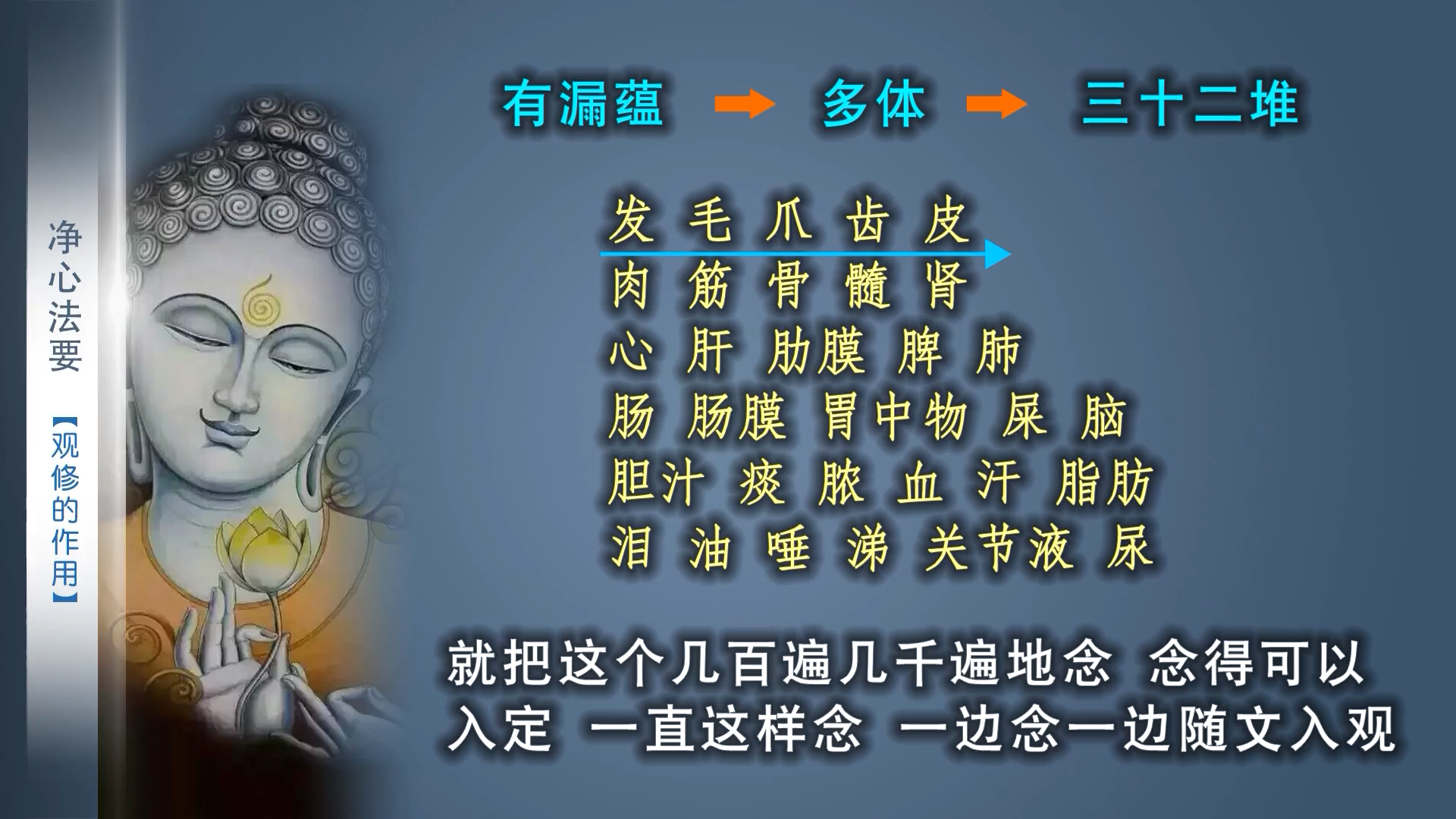 净心法要07 智旭老师-0008.png-1375.5kB