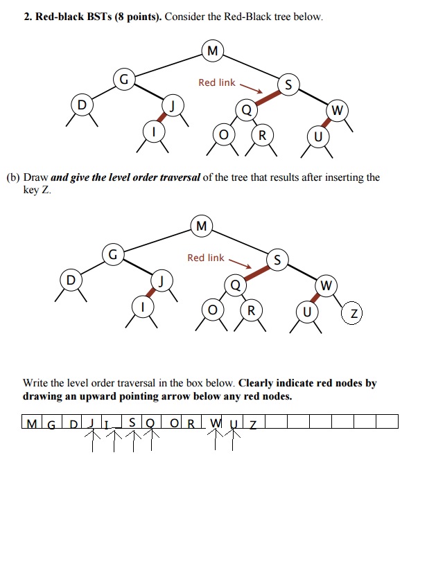 Balanced BST Study Guide - 作业部落 Cmd Markdown 编辑阅读器