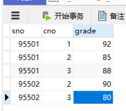 SQL中的内连接，外连接，全连接和交叉连接_from student inner join sc on student.sno=sc ...