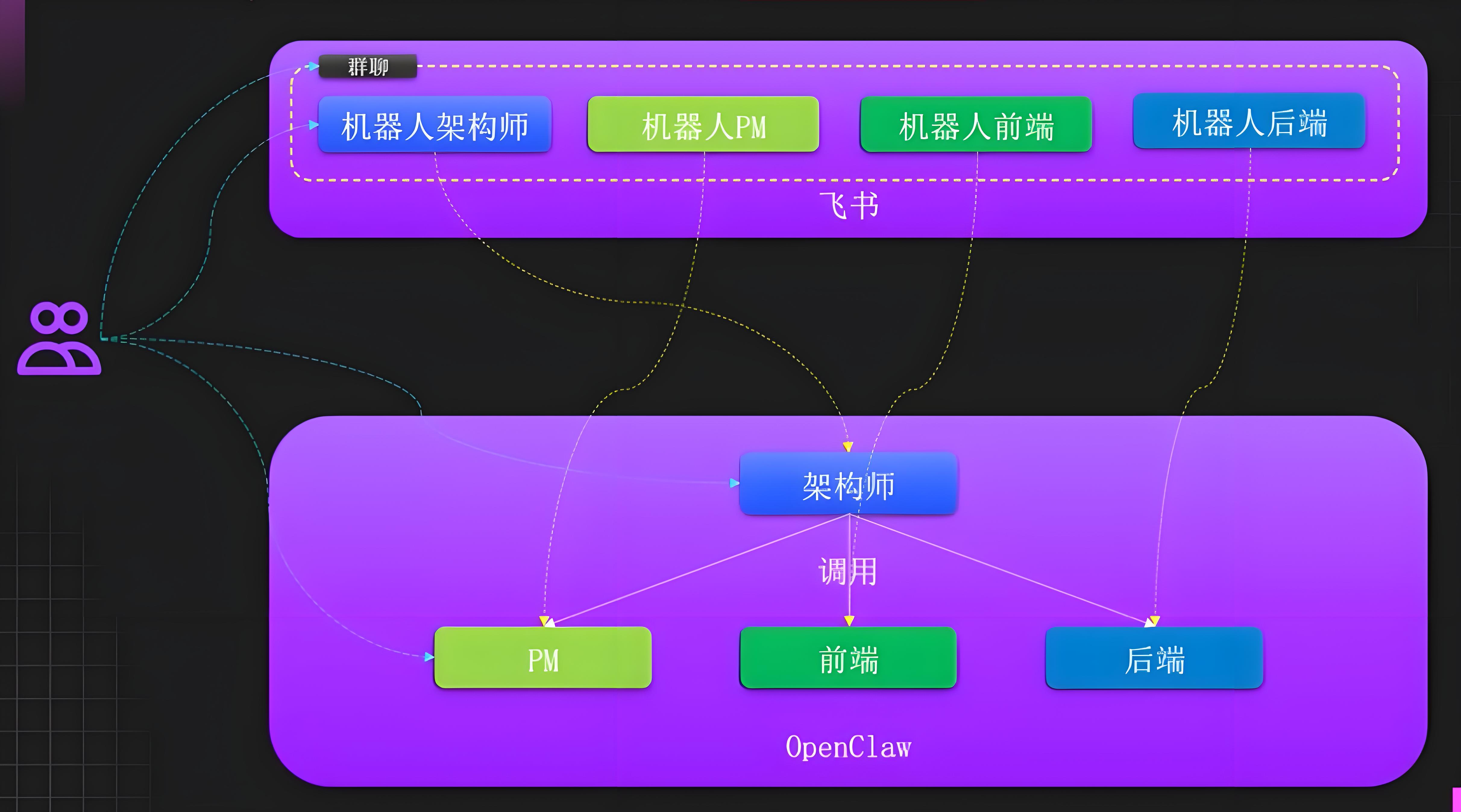 image.png-3499.5kB